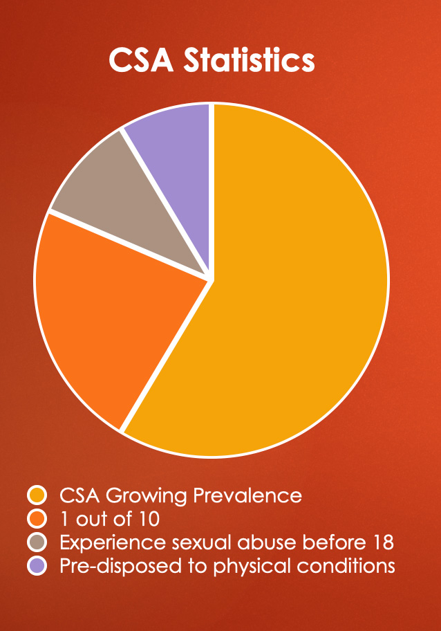 Home Sacred Place Sacred Space
